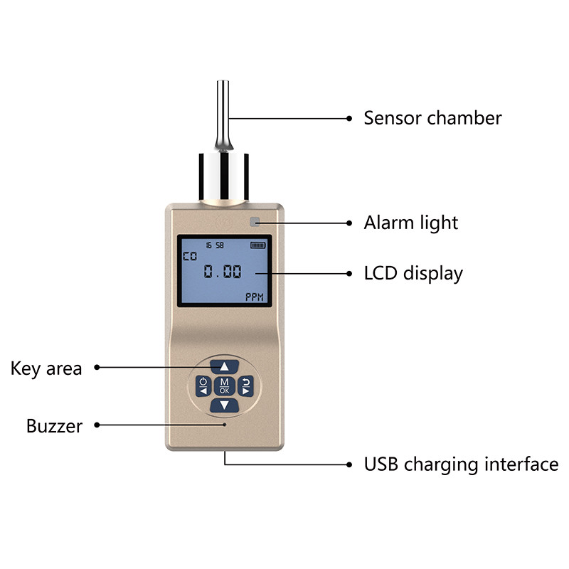 Máy đo âm thanh cầm tay công nghiệp chống nhiễu hóa chất với màn hình LCD chỉ thị