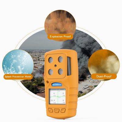 Cảm biến PID 0-100ppm Màn hình khí đơn 0,7W Vocal CH4 0,7W